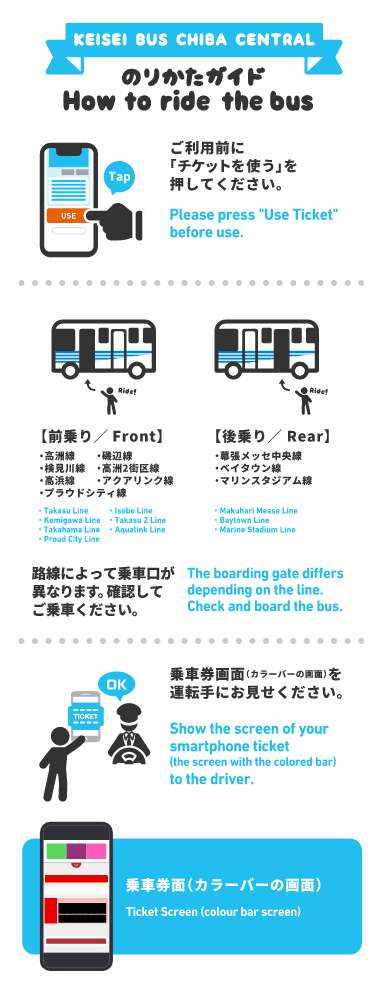 のりかたガイド