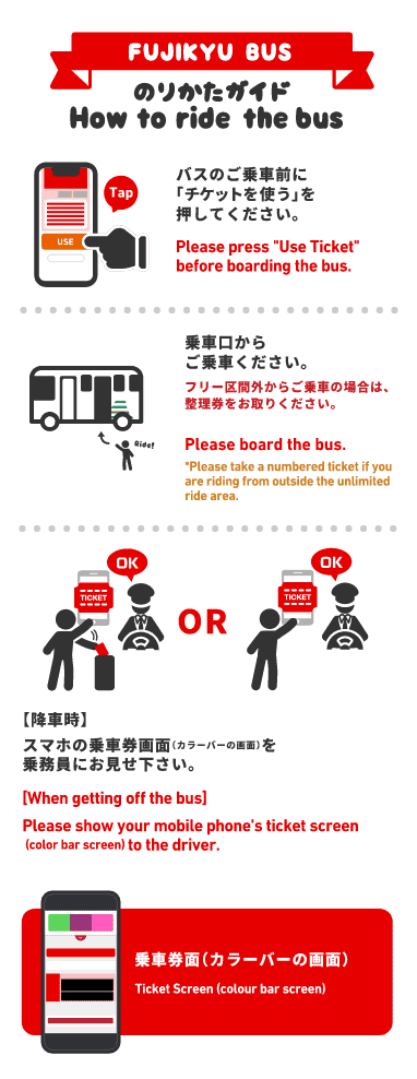 のりかたガイド