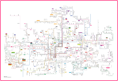 路線図