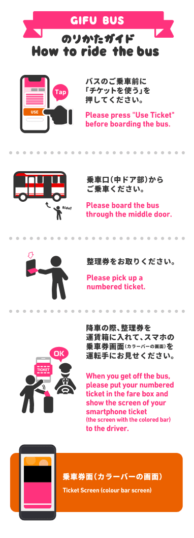 のりかたガイド