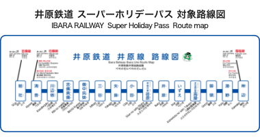 井原鉄道 対象路線