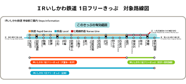 1日フリーきっぷ対象路線