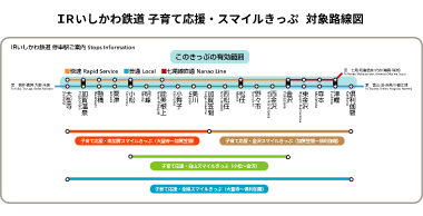 子育て応援・スマイルきっぷ対象路線