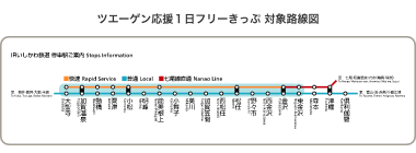 ツエーゲン応援１日フリーきっぷ