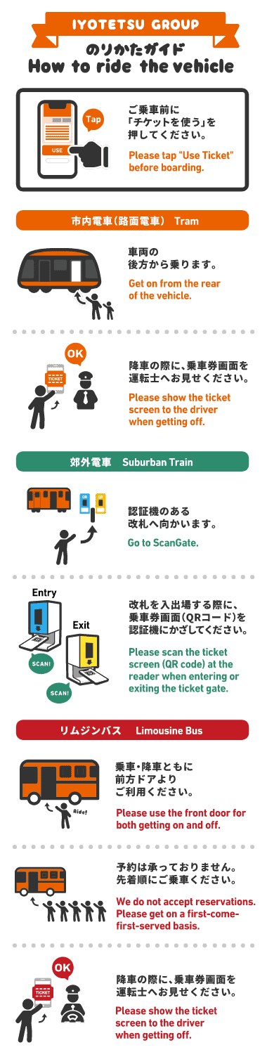 伊予鉄グループ のりかたガイド