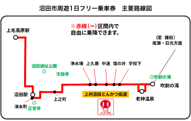 沼田市周遊1日フリー乗車券 対象路線