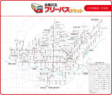 ご利用範囲 / 市街地