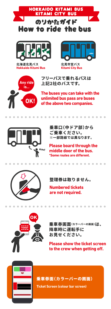 のりかたガイド