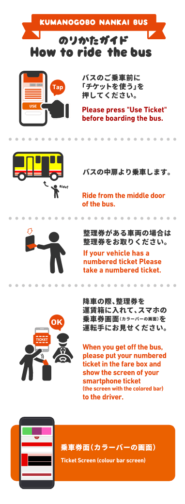 のりかたガイド