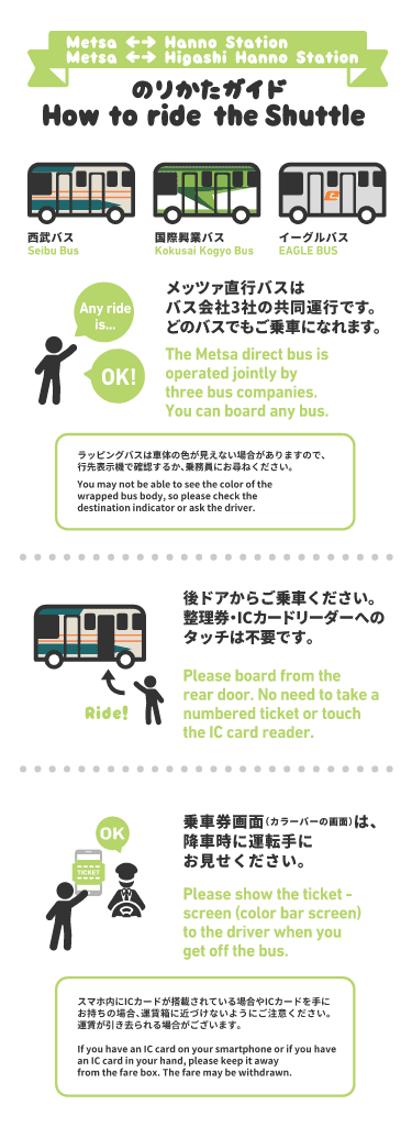 生活の木へのアクセス