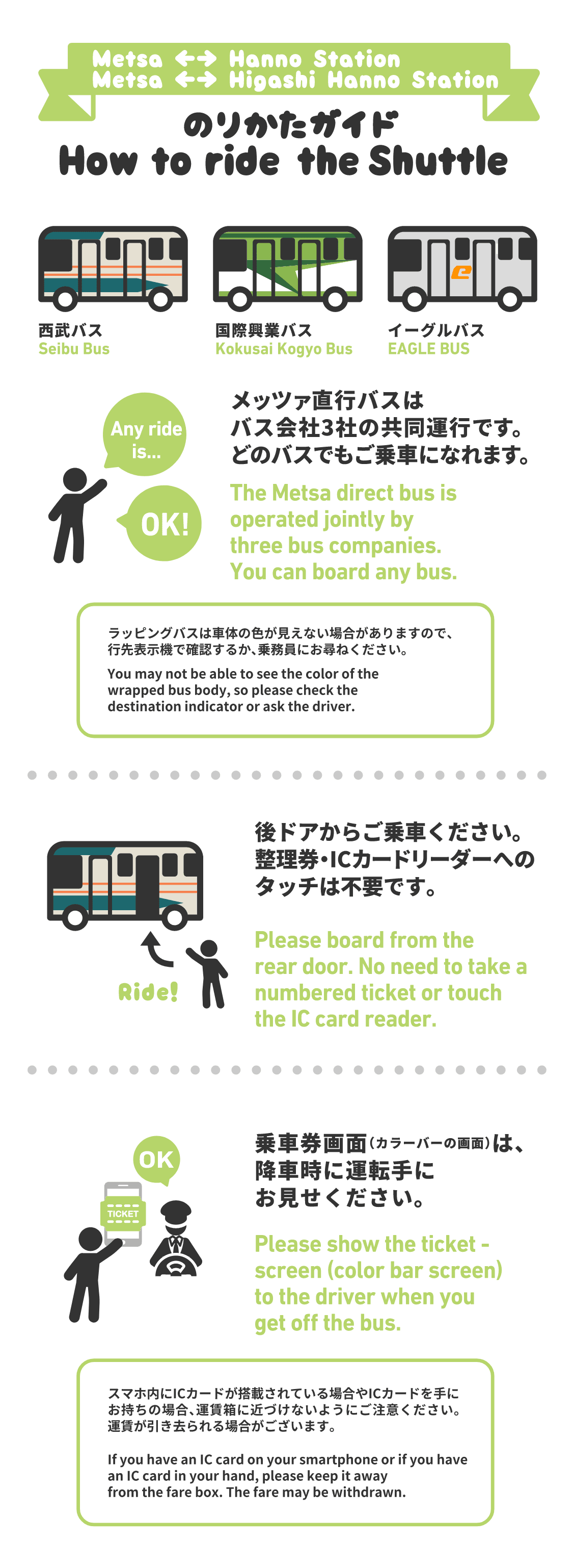 喜楽里別邸へのアクセス
