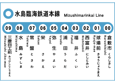 水島臨海鉄道 水島本線対象路線