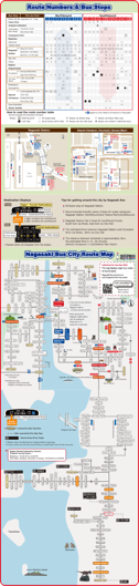 Route map for 1Day/2Day PASS Plusα－Enjoy Dinosaur－