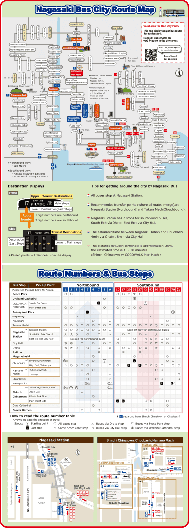 Route map for 1Day PASS Plus α -Enjoy Mogi- / 24H PASS Plus α -Enjoy Mogi-