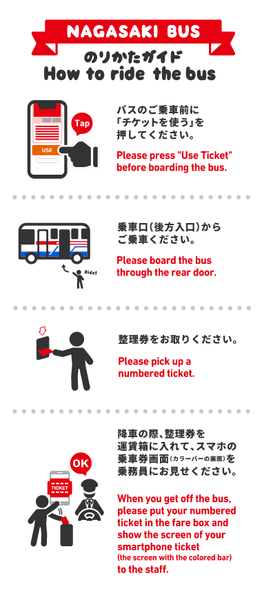 のりかたガイド