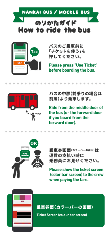 のりかたガイド