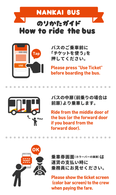 運賃の支払い時にパスを提示 バスの中扉（前乗りの場合は前扉）より乗車します。 乗車券画面（カラーバーの画面）は運賃の支払い時に乗務員にお見せください。