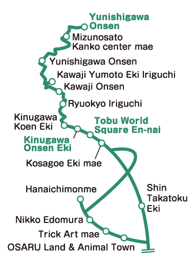 Route annai