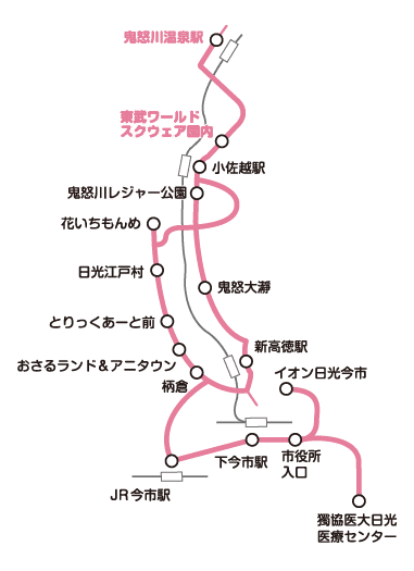 路線図
