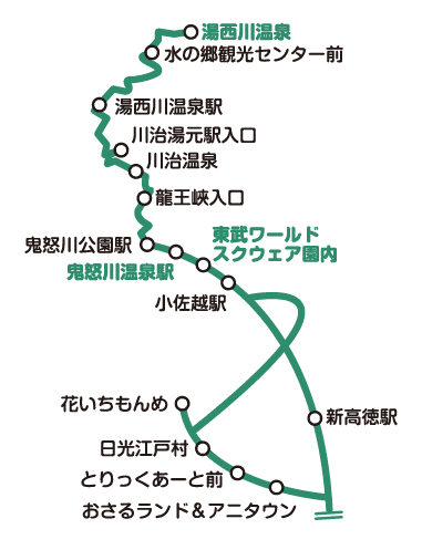 ルートあんない