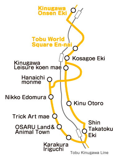Route annai