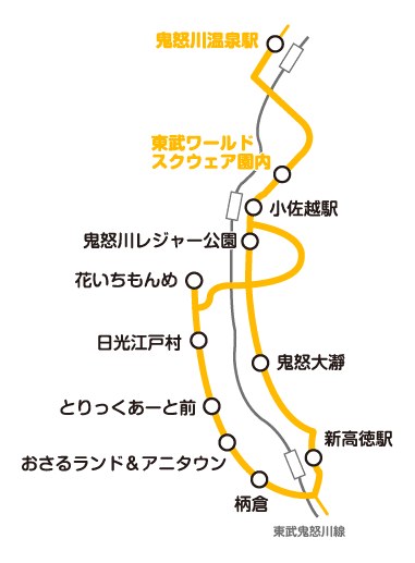 ルートあんない