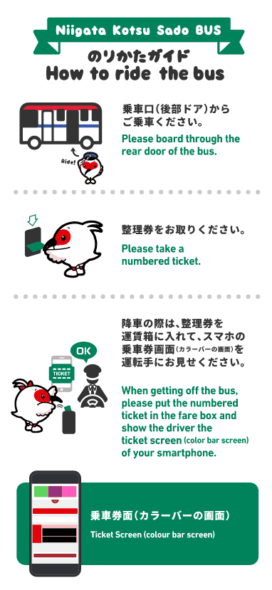 バスの乗車前に「チケットを使う」を押してください。 乗降口(前ドア部)からご乗車ください。 整理券は取りません 乗車券画面(カラーバーの画面)は、降車時にお見せください。