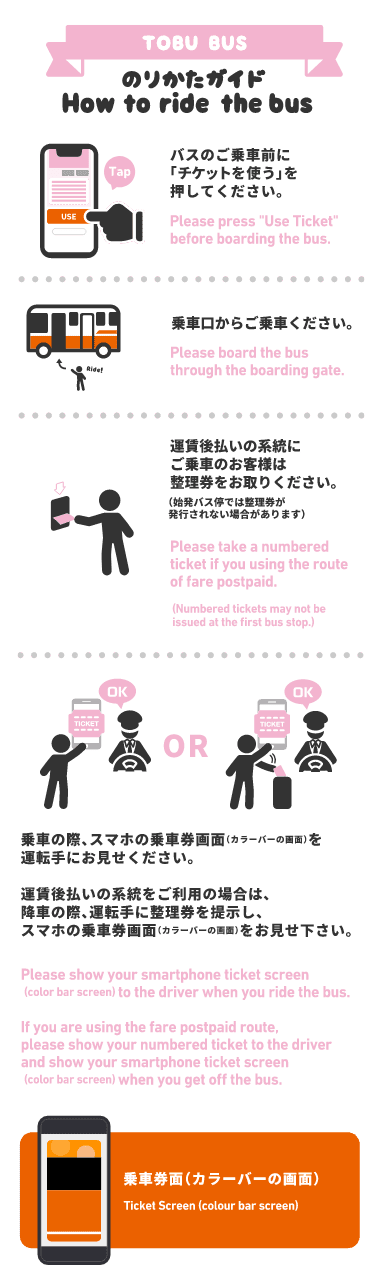 のりかたガイド