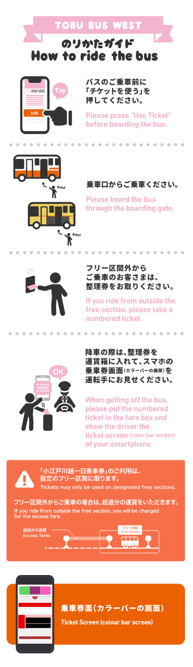東武バスウエスト のりかたガイド