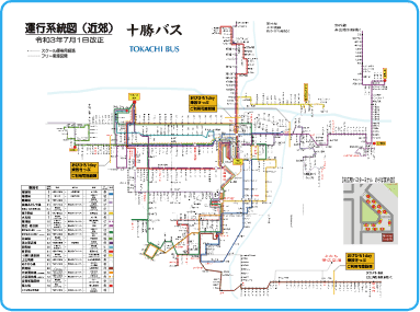 運行系統図（近郊）