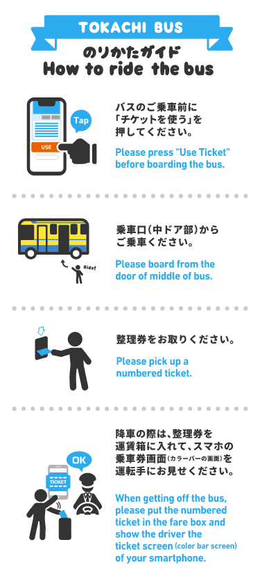 Please press "Use Ticket" before boarding the bus.Please board through the middle door of the bus.Please pickup a numbered ticket.When getting off the bus, please put the numbered ticket in the fare box and show the driver the ticket screen (color bar screen) of your smartphone.