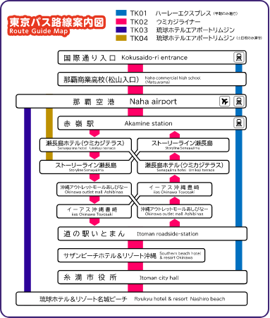 Tokyo Bus (Okinawa) 1-Day Pass Route map