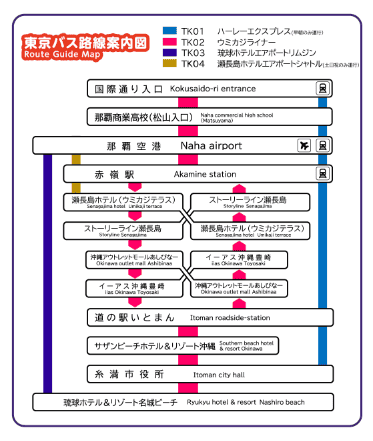 東京バス（沖縄）フリーパス1日券  路線図