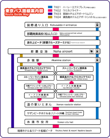 東京バス（沖縄）フリーパス1日券  路線図