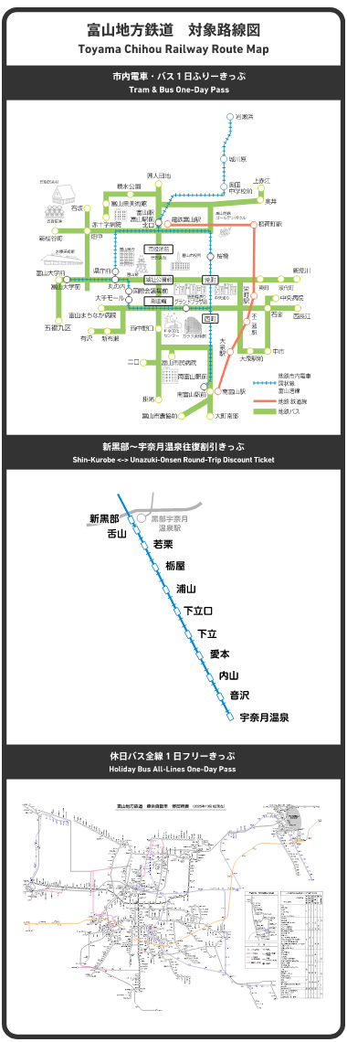 富山地方鉄道 モバイルチケット対象路線