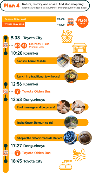 Plan4 Nature, history, and onsen. And also shopping! Spend a luxurious day at Korankei and 'Donguri no Sato Inabu'