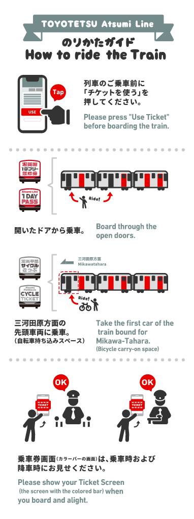 Toyohashi Rail Road / Atsumi Line How to ride