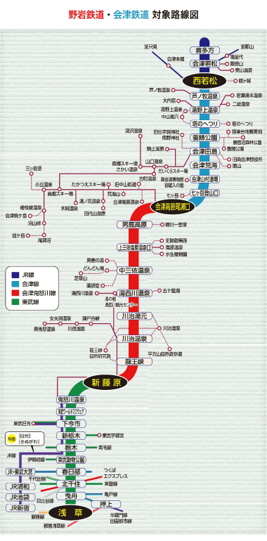 野岩・会津全線フリーきっぷ 対象路線