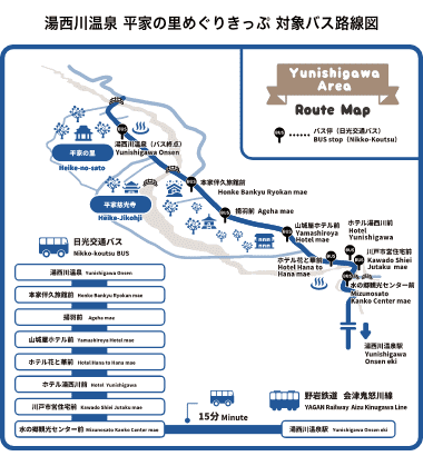日光交通 対象路線