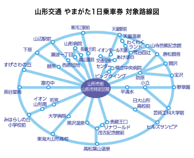 智頭急行 対象路線